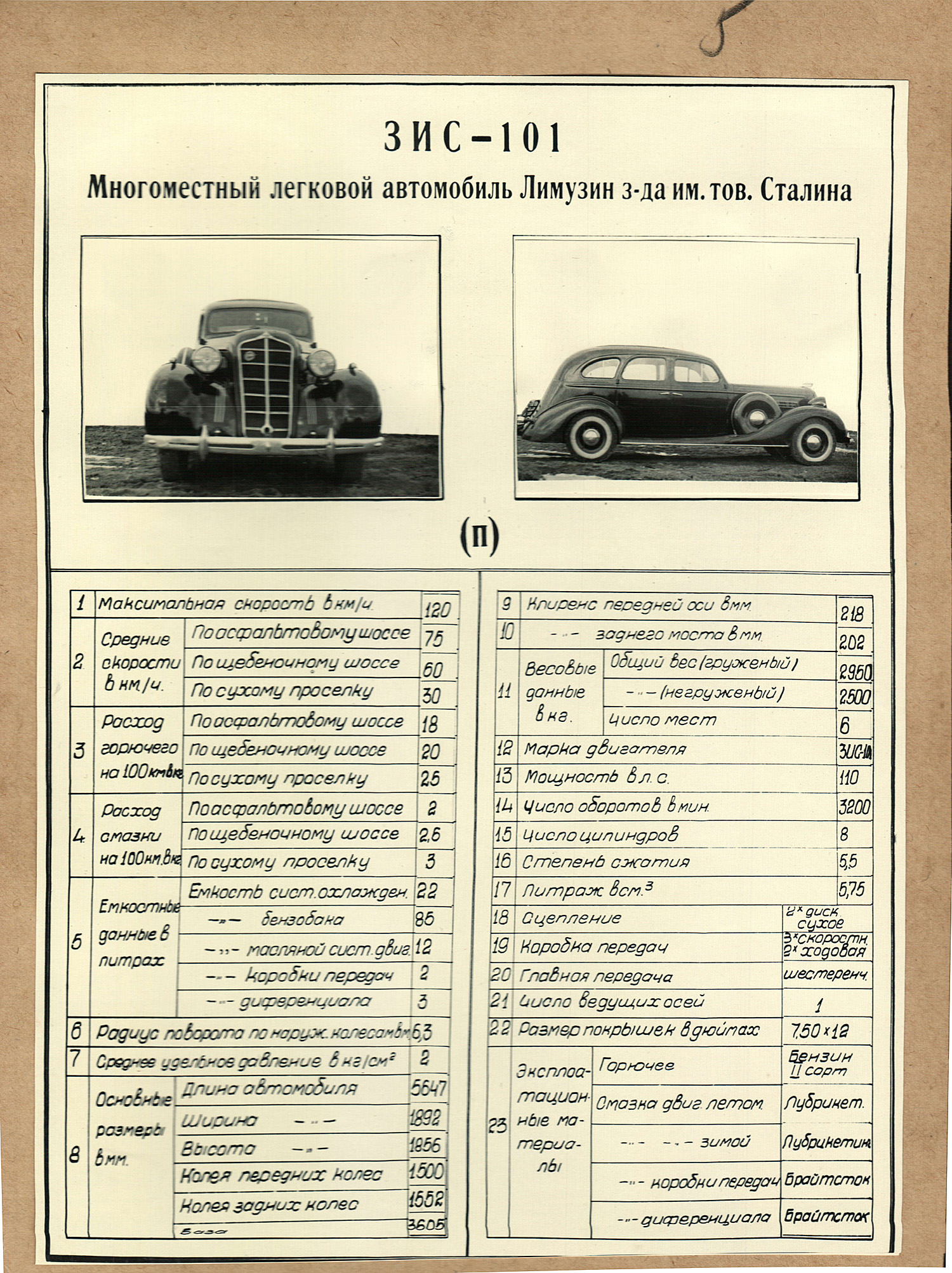 ЗиС-101С санитарный лимузин скорой помощи — Каталог К.В.Х.