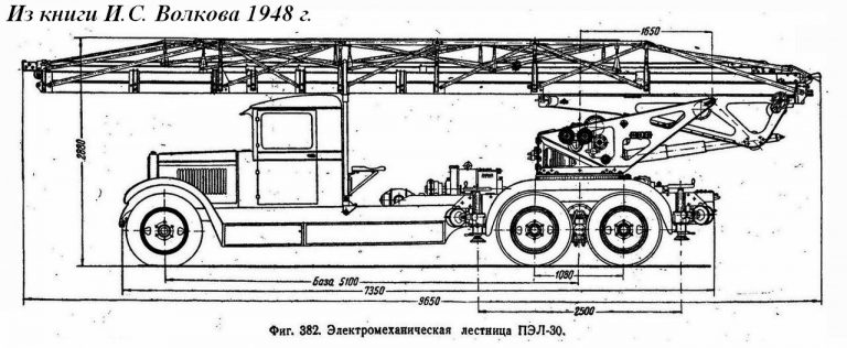 ПЭЛ-30 опытная пожарная автолестница по типу колен Magirus образца 1912 года на шасси ЗиС-6